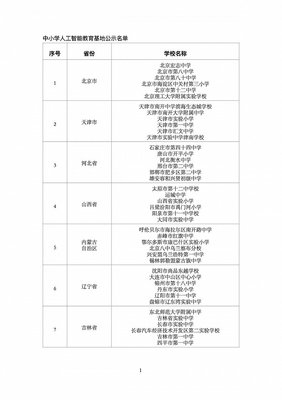 中小學(xué)人工智能教育迎來(lái)新里程碑 184個(gè)國(guó)家級(jí)基地名單公示